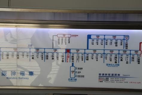 阪神電車路線図